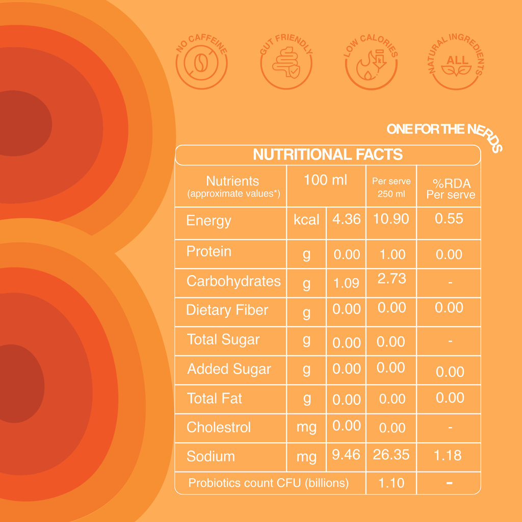Orange Pack