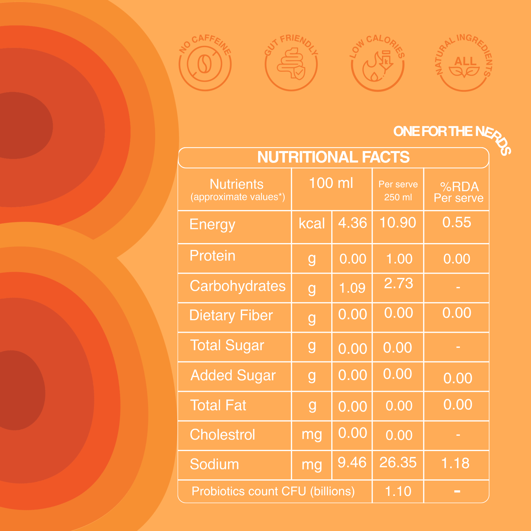 Orange Pack