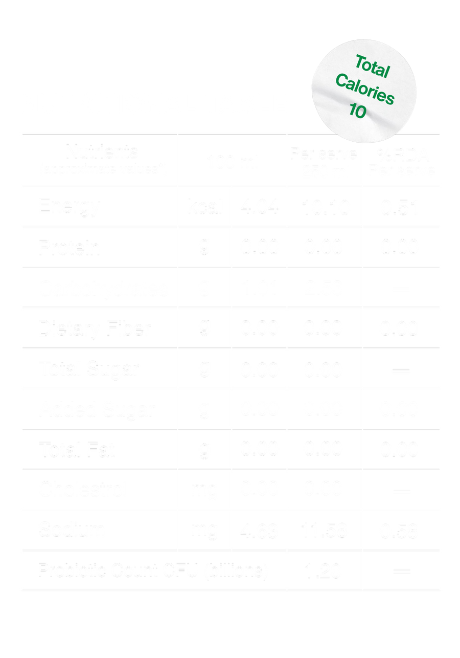 Nutrition facts